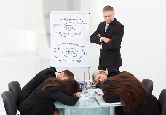 Sales Training: Sales Training